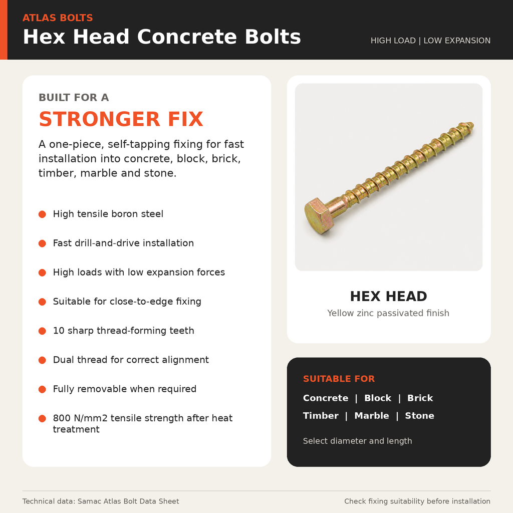 Atlas Fixings Atlas Bolts – Concrete & Masonry Bolts