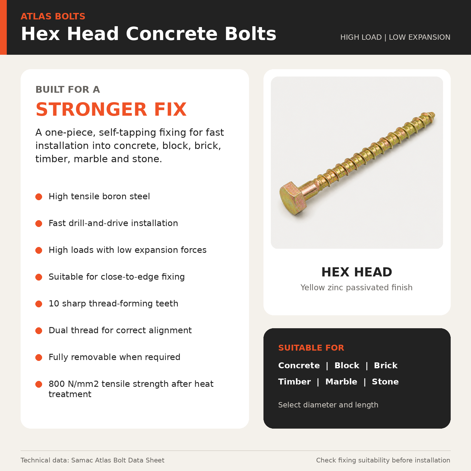 Atlas Fixings Atlas Bolts – Concrete & Masonry Bolts