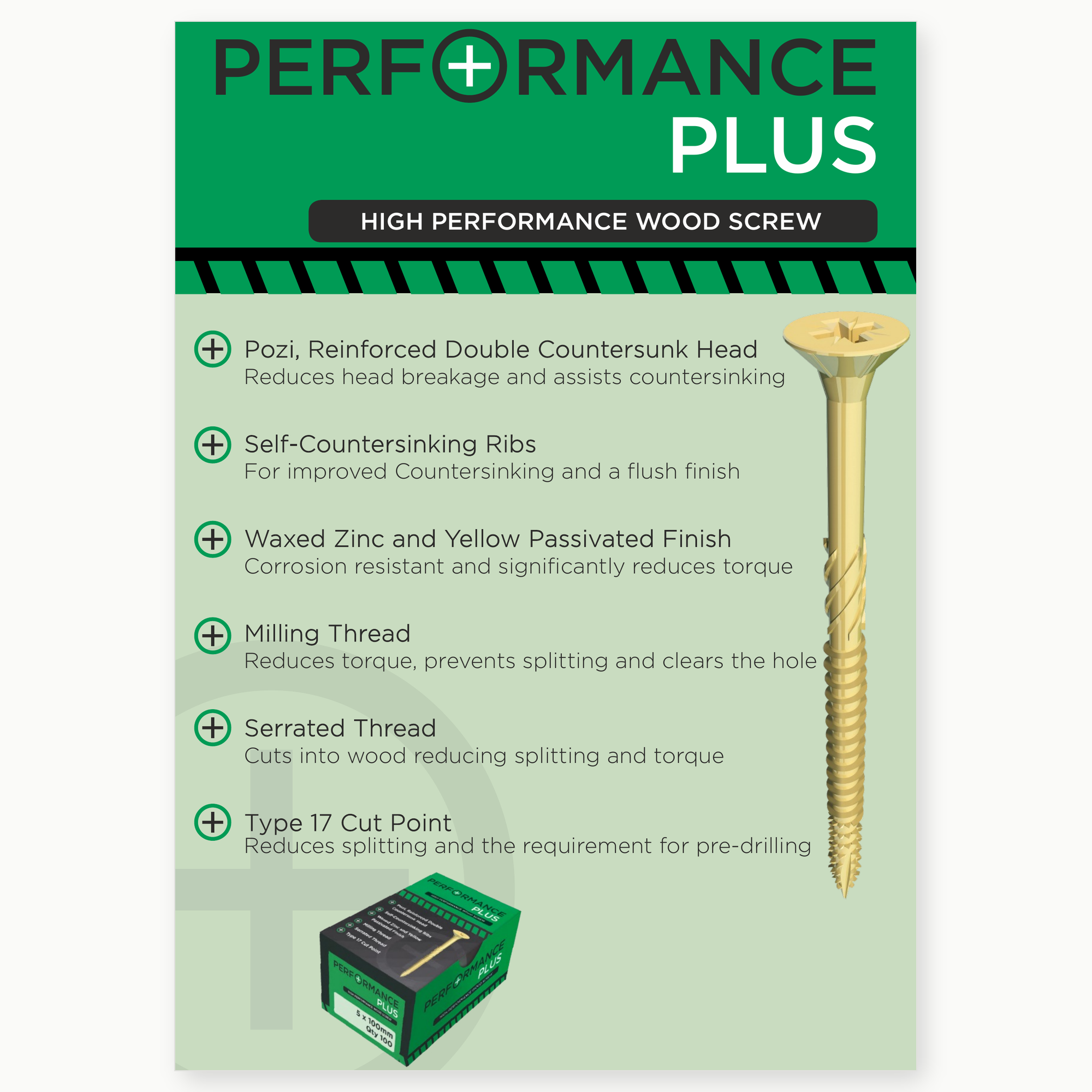 rformance Plus High Performance Woodscrews