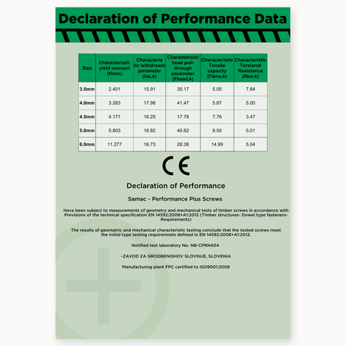 rformance Plus High Performance Woodscrews